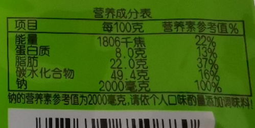 营养周系列科普 读懂食品标签，吃出营养健康